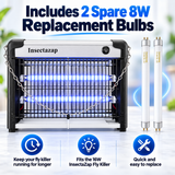 16W InsectaZap with 2 spare 8W bulbs infographic